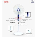 Sogo Rechargeable Floor Fan (JPN-650R) - Image 2
